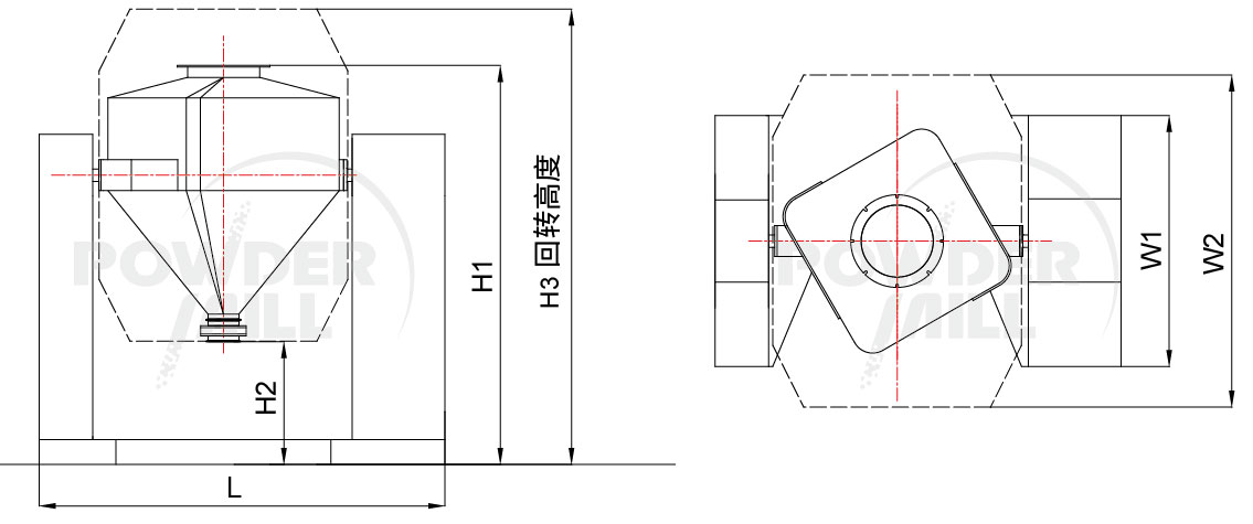 制藥混合機 制藥混合機